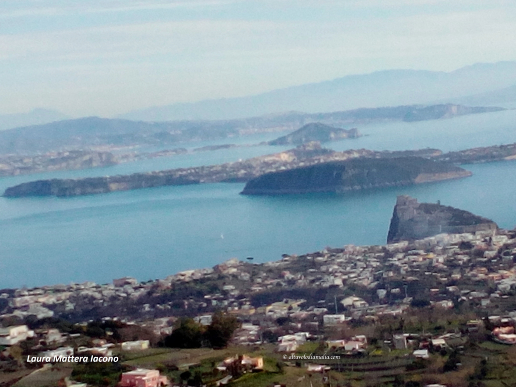 PanoarmaMadonnina Panorama Madonnina