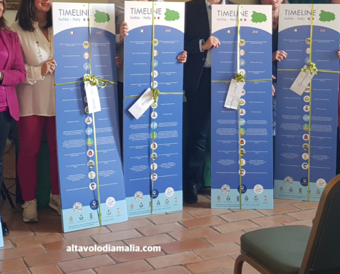 Timeline Ischia